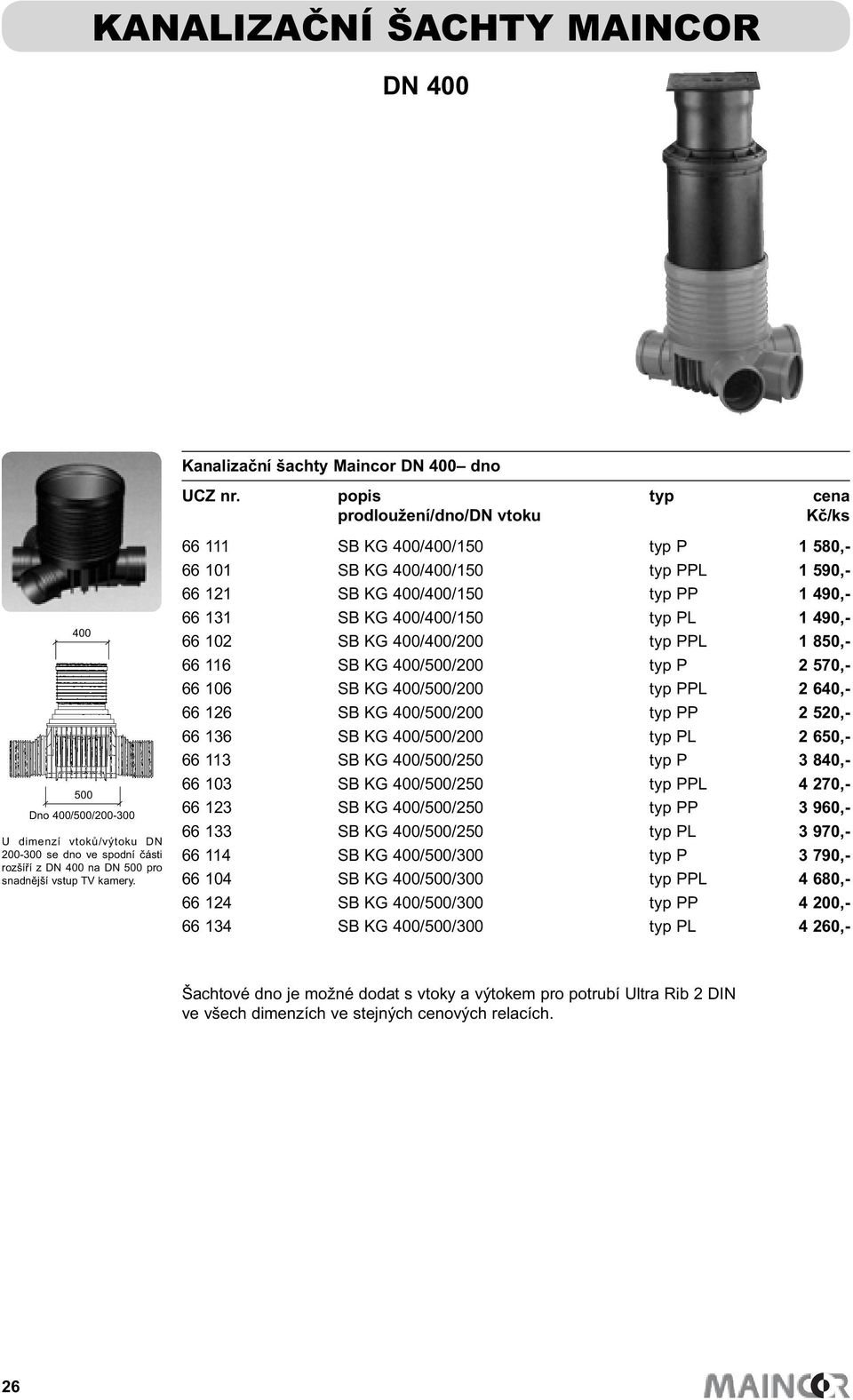 66 111 SB KG 400/400/150 typ P 1 580,- 66 101 SB KG 400/400/150 typ PPL 1 590,- 66 121 SB KG 400/400/150 typ PP 1 490,- 66 131 SB KG 400/400/150 typ PL 1 490,- 66 102 SB KG 400/400/200 typ PPL 1