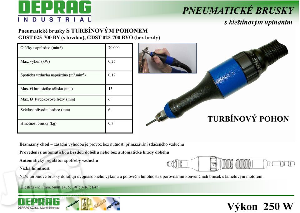 Ø tvrdokovové frézy (mm) 6 Světlost přívodní hadice (mm) 6 Hmotnost brusky (kg) 0,3 TURBÍNOVÝ POHON Bezmazný chod zásadní výhodou je provoz bez nutnosti přimazávání stlačeného vzduchu Provedení