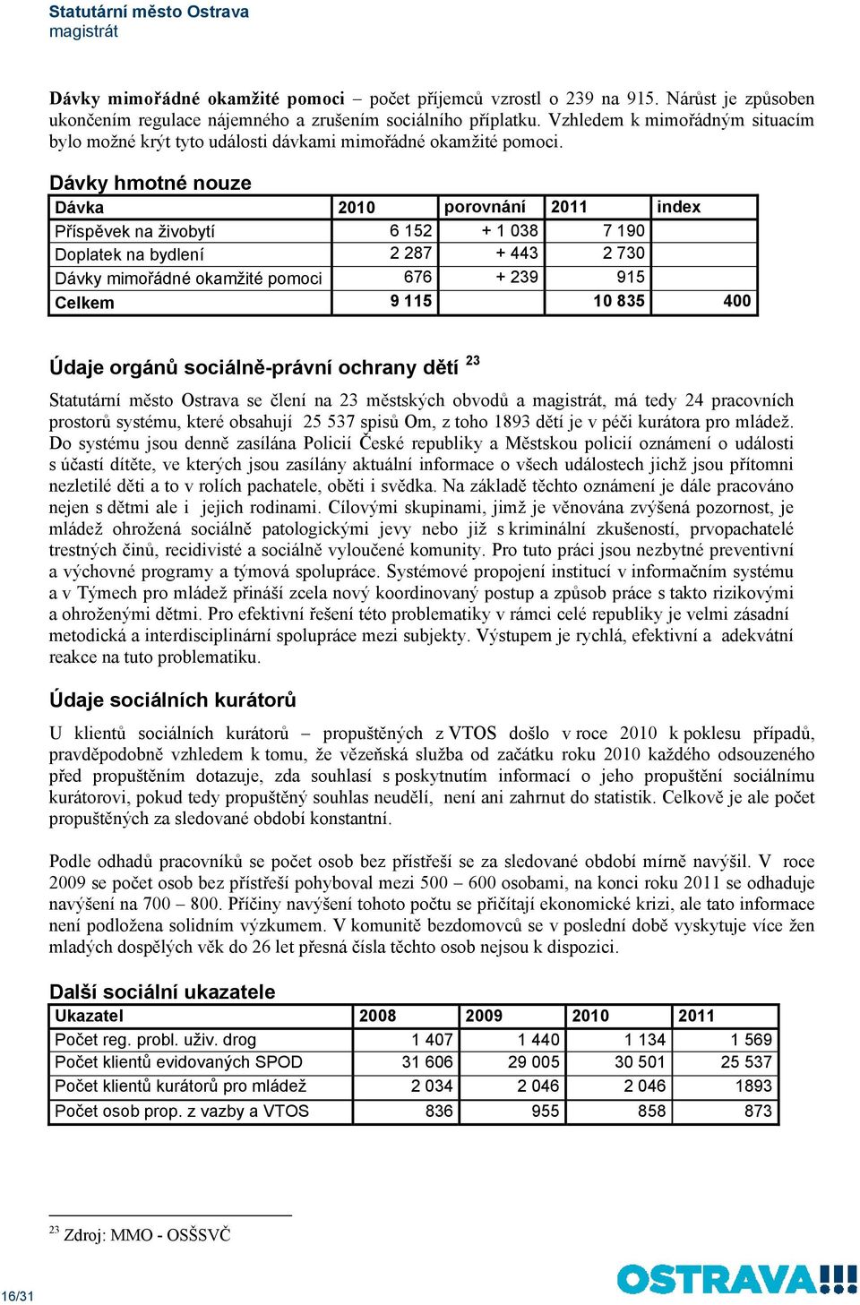 Dávky hmotné nouze Dávka 2010 porovnání 2011 index Příspěvek na živobytí 6 152 + 1 038 7 190 Doplatek na bydlení 2 287 + 443 2 730 Dávky mimořádné okamžité pomoci 676 + 239 915 Celkem 9 115 10 835