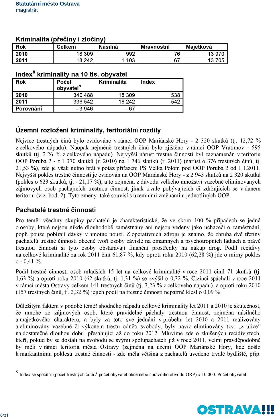 Mariánské Hory - 2 320 skutků (tj. 12,72 % z celkového nápadu). Naopak nejméně trestných činů bylo zjištěno v rámci OOP Vratimov - 595 skutků (tj. 3,26 % z celkového nápadu).