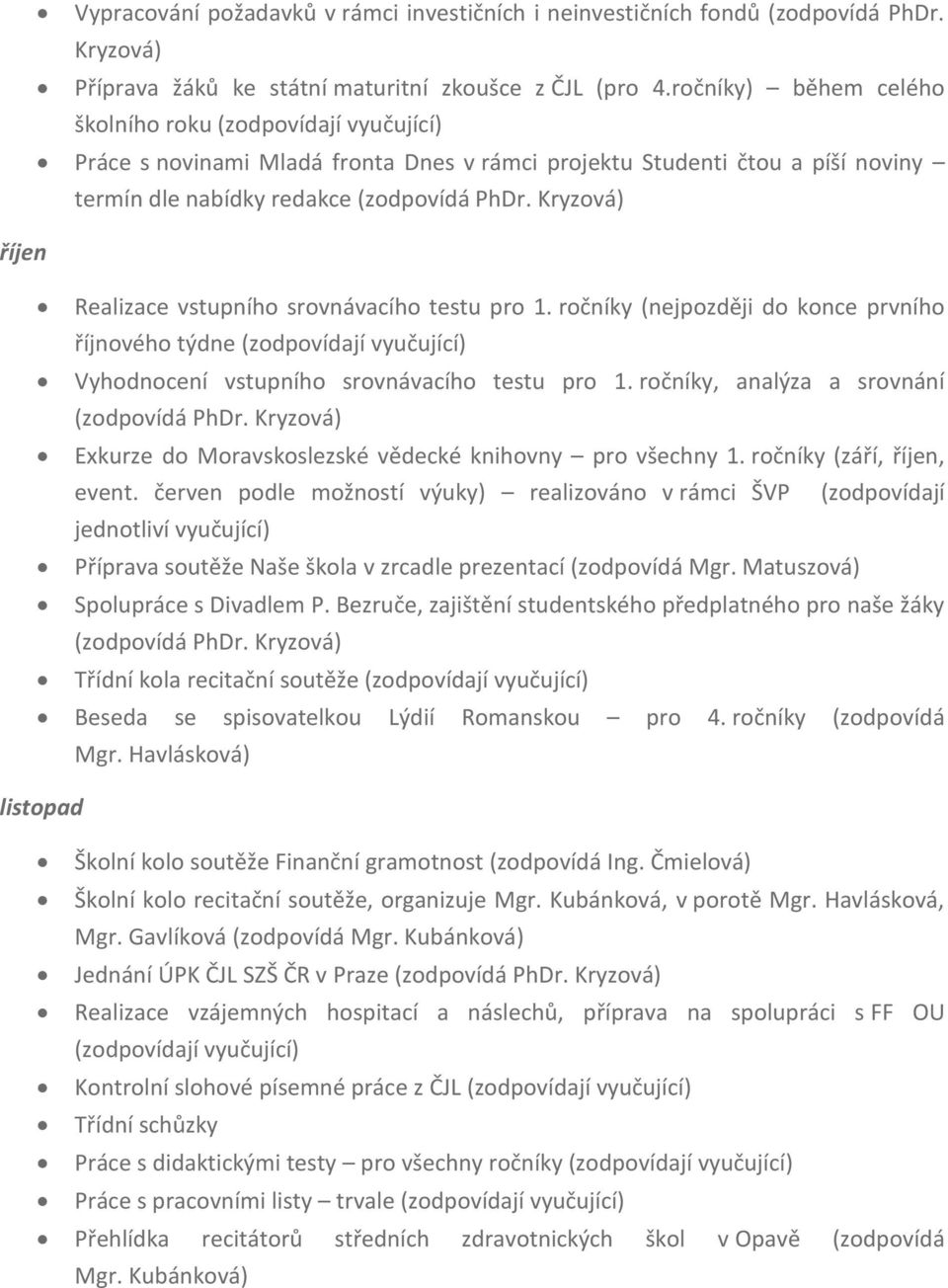 Kryzová) říjen Realizace vstupního srovnávacího testu pro 1. ročníky (nejpozději do konce prvního říjnového týdne (zodpovídají vyučující) Vyhodnocení vstupního srovnávacího testu pro 1.