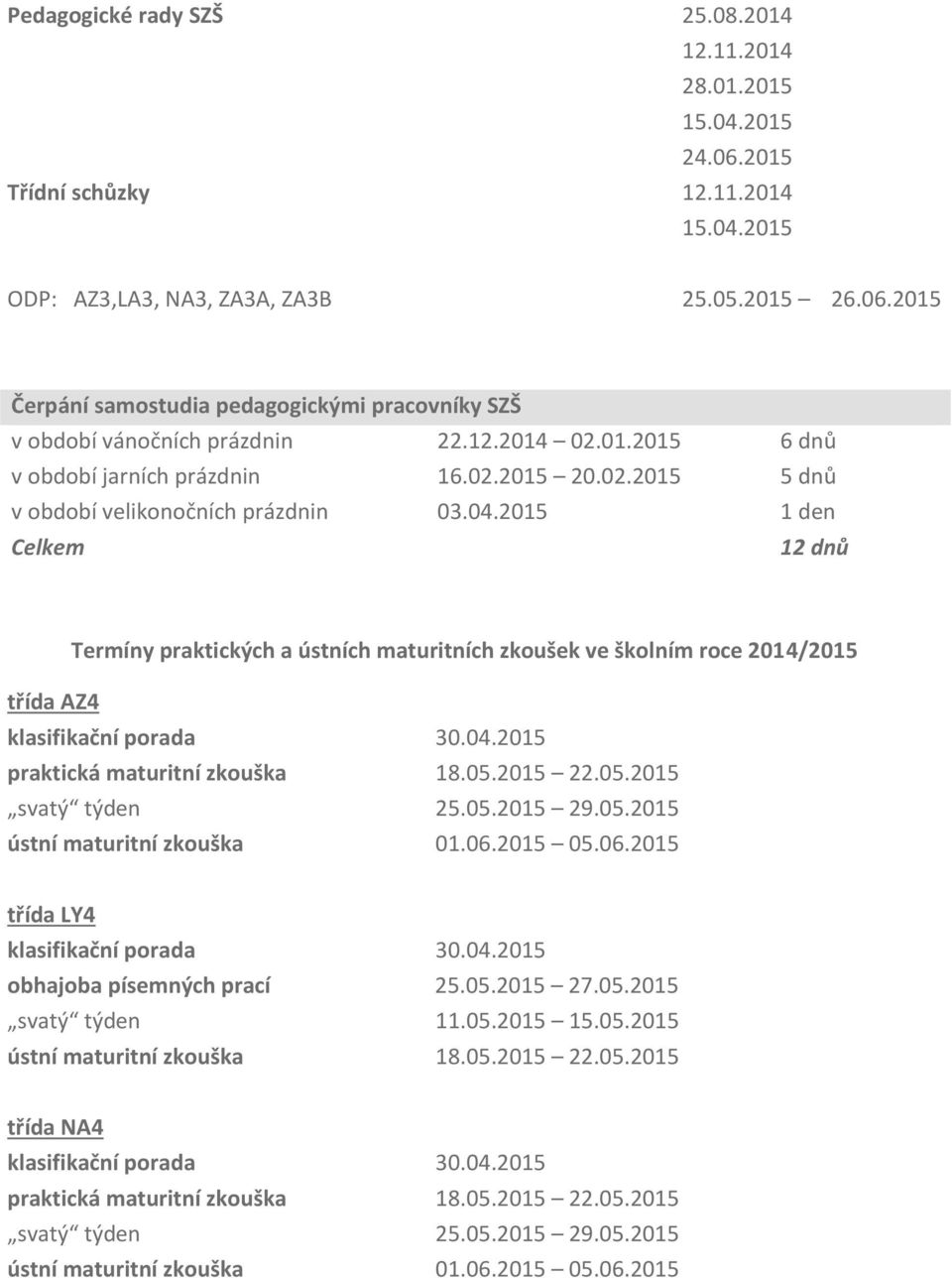 2015 1 den Celkem 12 dnů Termíny praktických a ústních maturitních zkoušek ve školním roce 2014/2015 třída AZ4 klasifikační porada 30.04.2015 praktická maturitní zkouška 18.05.2015 22.05.2015 svatý týden 25.