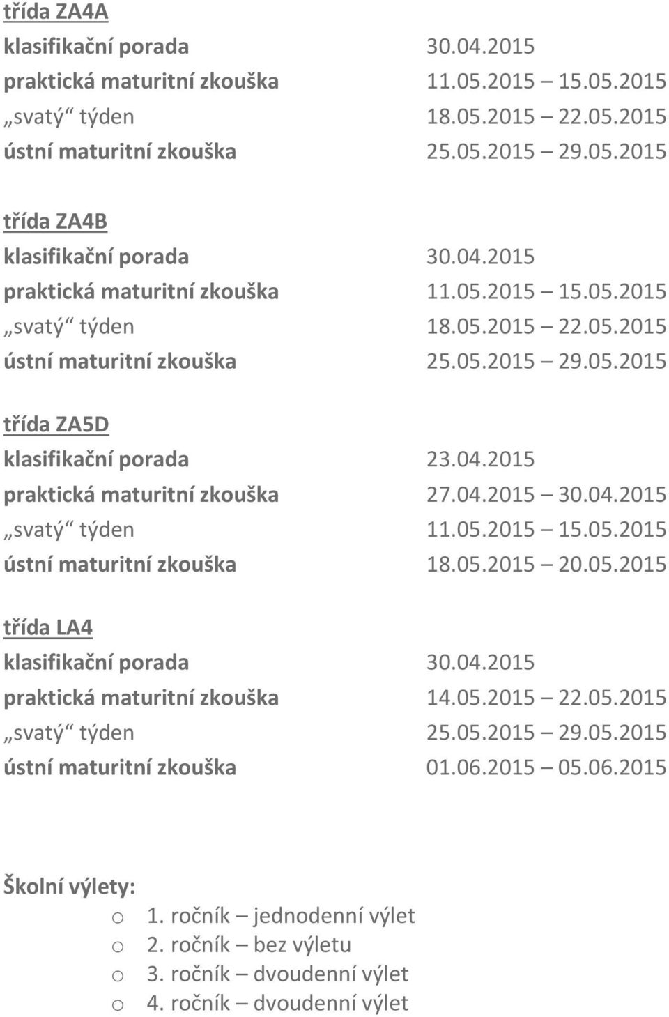 04.2015 30.04.2015 svatý týden 11.05.2015 15.05.2015 ústní maturitní zkouška 18.05.2015 20.05.2015 třída LA4 klasifikační porada 30.04.2015 praktická maturitní zkouška 14.05.2015 22.05.2015 svatý týden 25.