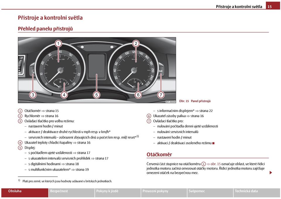 v km/h* servisních intervalů - zobrazení zbývajících dnů a počet km resp.