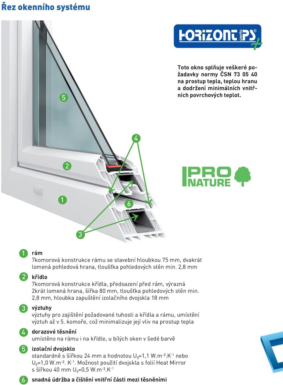 2,8 mm křídlo 7komorová konstrukce křídla, předsazení před rám, výrazná 2krát lomená hrana, šířka 80 mm, tloušťka pohledových stěn min.