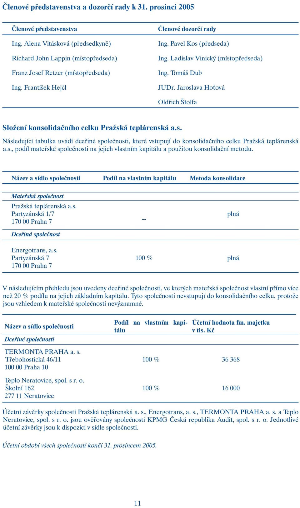 Jaroslava Ho ová Oldřich Štolfa Složení konsolidačního celku Pražská teplárenská a.s. Následující tabulka uvádí dceřiné společnosti, které vstupují do konsolidačního celku Pražská teplárenská a.s., podíl mateřské společnosti na jejich vlastním kapitálu a použitou konsolidační metodu.