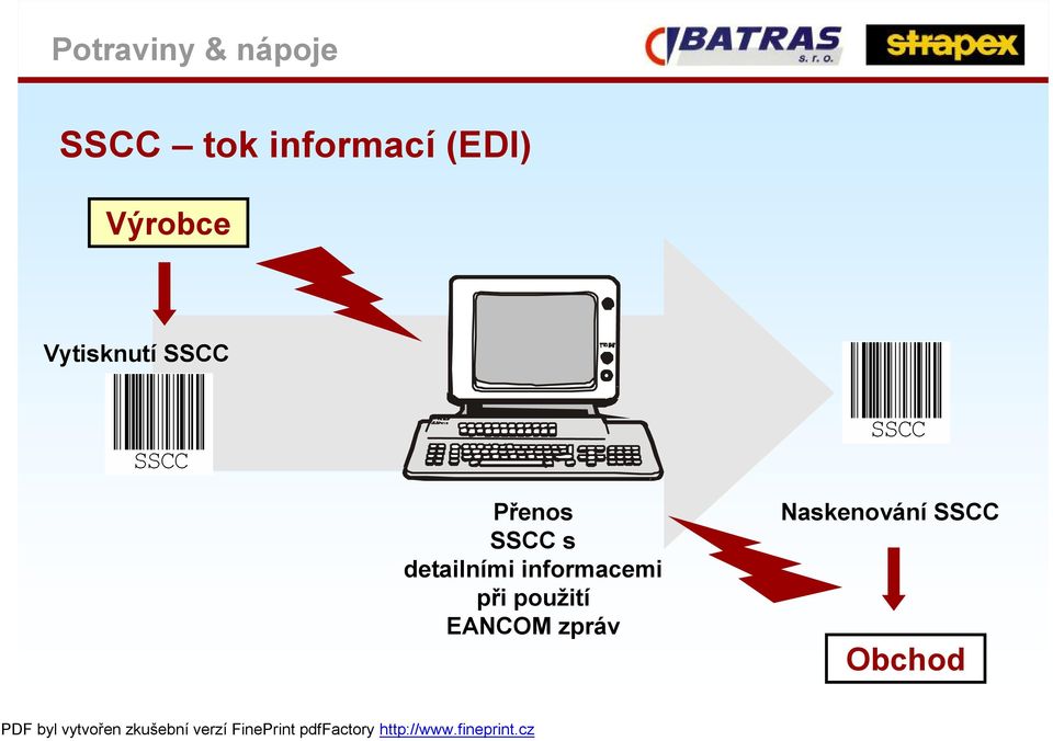 detailními informacemi při