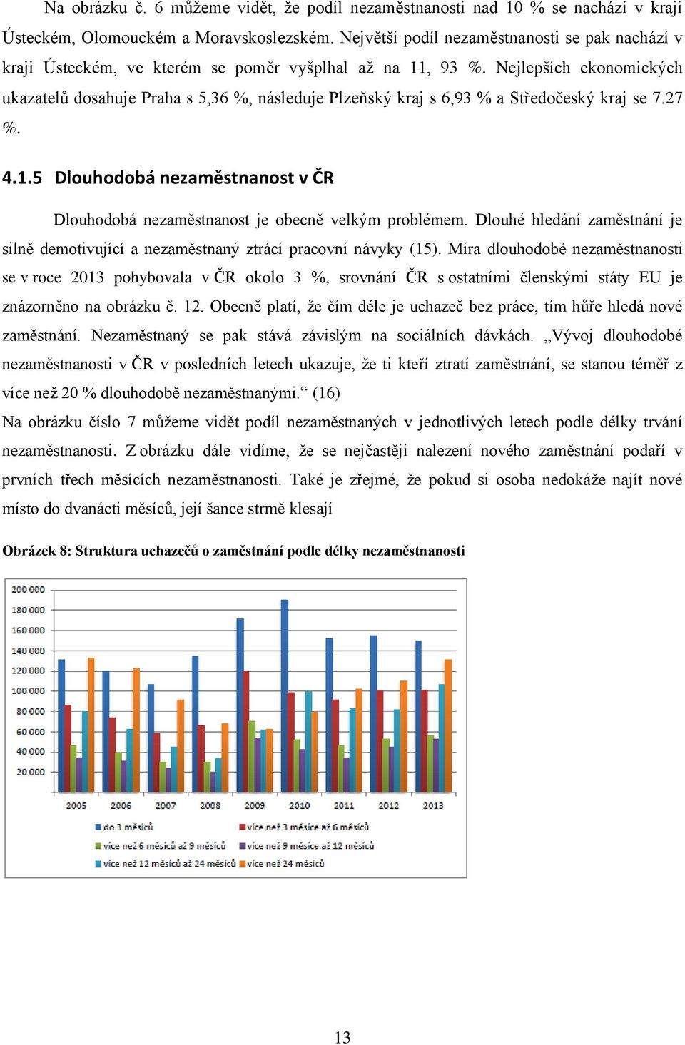 Nejlepších ekonomických ukazatelů dosahuje Praha s 5,36 %, následuje Plzeňský kraj s 6,93 % a Středočeský kraj se 7.27 %. 4.1.