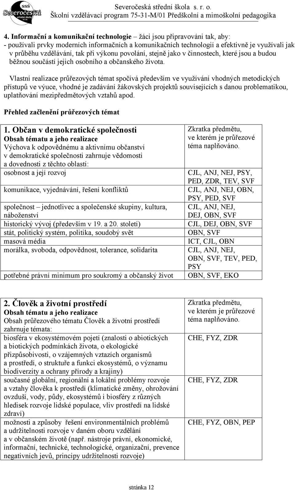 Vlastní realizace průřezových témat spočívá především ve využívání vhodných metodických přístupů ve výuce, vhodné je zadávání žákovských projektů souvisejících s danou problematikou, uplatňování