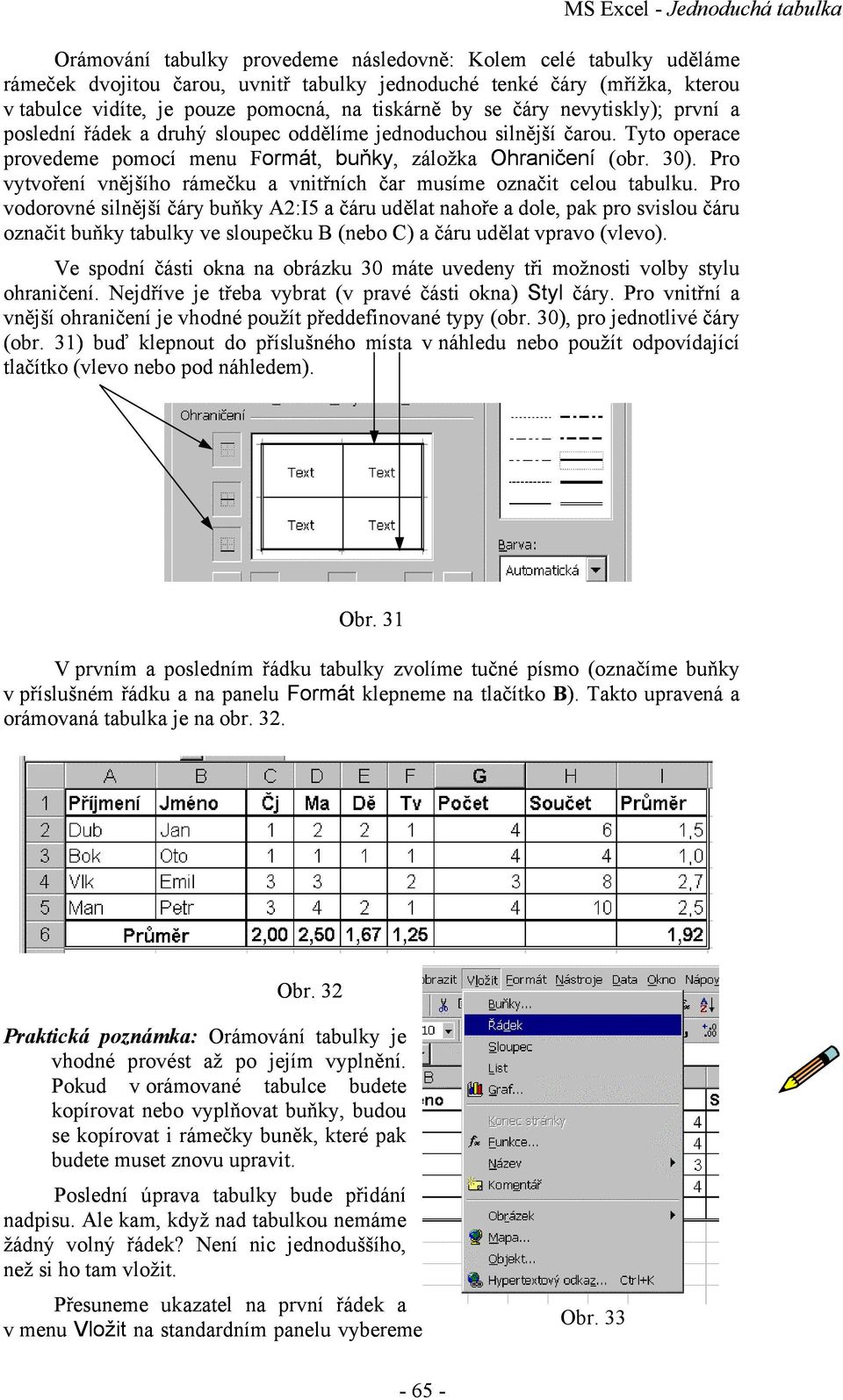 Tyto operace provedeme pomocí menu Formát, buňky, záložka Ohraničení (obr. 30). Pro vytvoření vnějšího rámečku a vnitřních čar musíme označit celou tabulku.