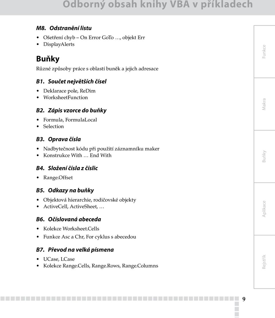 Oprava čísla Nadbytečnost kódu při použití záznamníku maker Konstrukce With End With B4. Složení čísla z číslic Range.Offset B5.