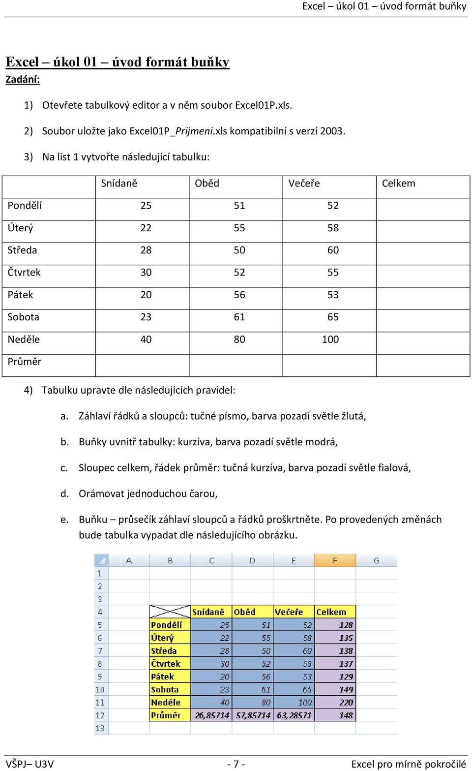 Tabulku upravte dle následujících pravidel: a. Záhlaví řádků a sloupců: tučné písmo, barva pozadí světle žlutá, b. Buňky uvnitř tabulky: kurzíva, barva pozadí světle modrá, c.