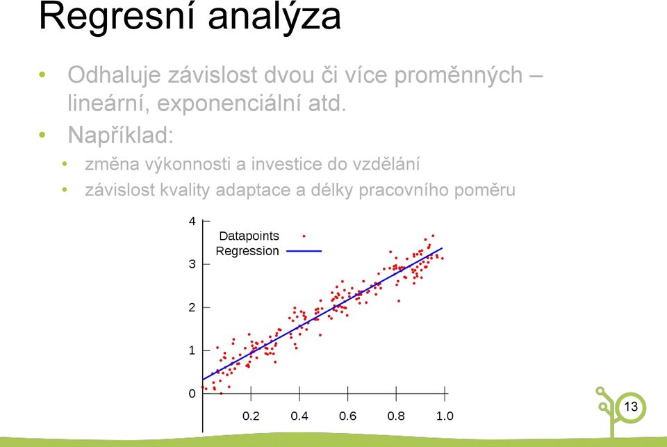 Například: změna výkonnosti a investice do