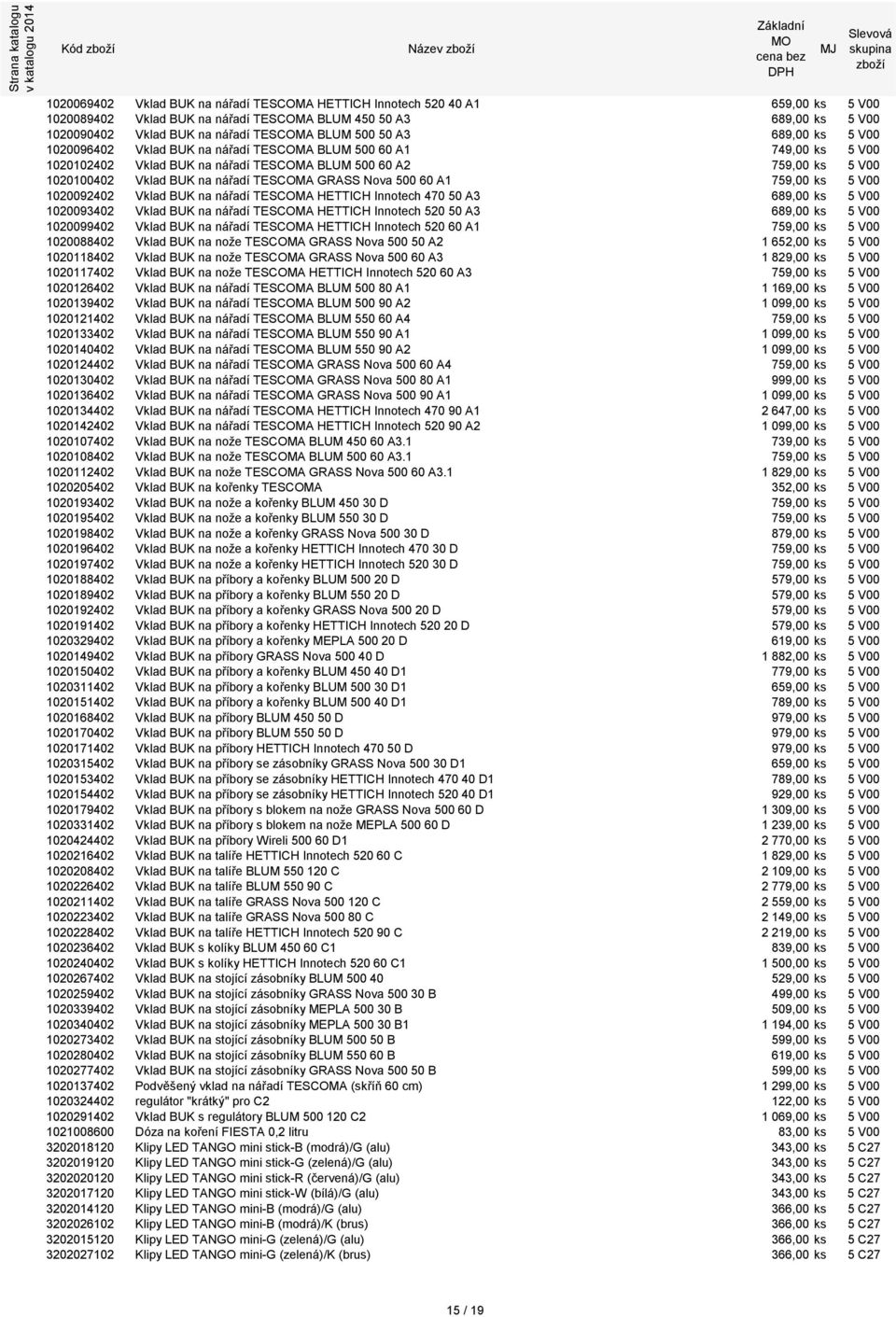 na nářadí TESCOMA GRASS Nova 500 60 A1 759,00 ks 5 V00 1020092402 Vklad BUK na nářadí TESCOMA HETTICH Innotech 470 50 A3 689,00 ks 5 V00 1020093402 Vklad BUK na nářadí TESCOMA HETTICH Innotech 520 50