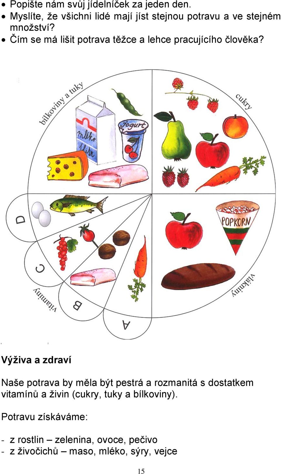 Čím se má lišit potrava těžce a lehce pracujícího člověka?