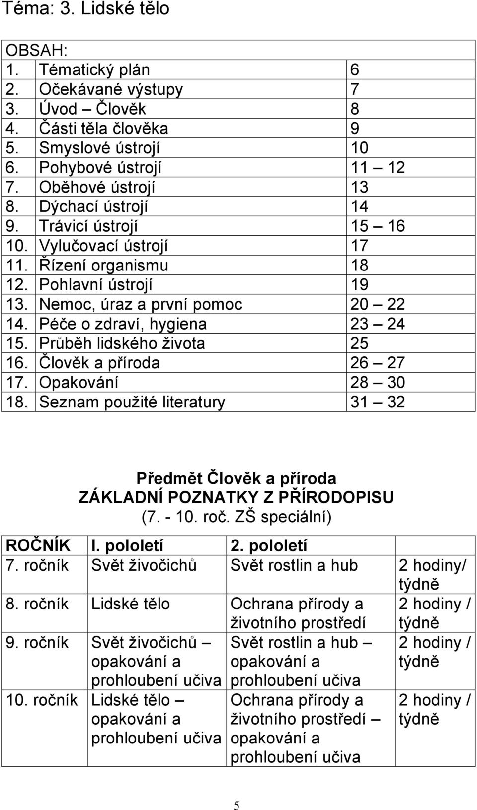 Průběh lidského života 25 16. Člověk a příroda 26 27 17. Opakování 28 30 18. Seznam použité literatury 31 32 Předmět Člověk a příroda ZÁKLADNÍ POZNATKY Z PŘÍRODOPISU (7. - 10. roč.