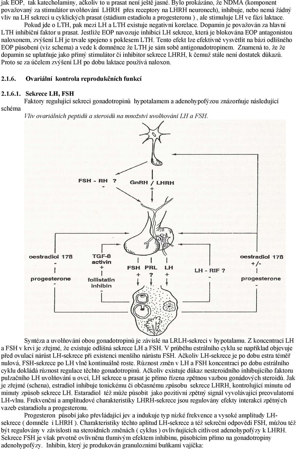 progesteronu ), ale stimuluje LH ve fázi laktace. Pokud jde o LTH, pak mezi LH a LTH existuje negativní korelace. Dopamin je považován za hlavní LTH inhibiční faktor u prasat.