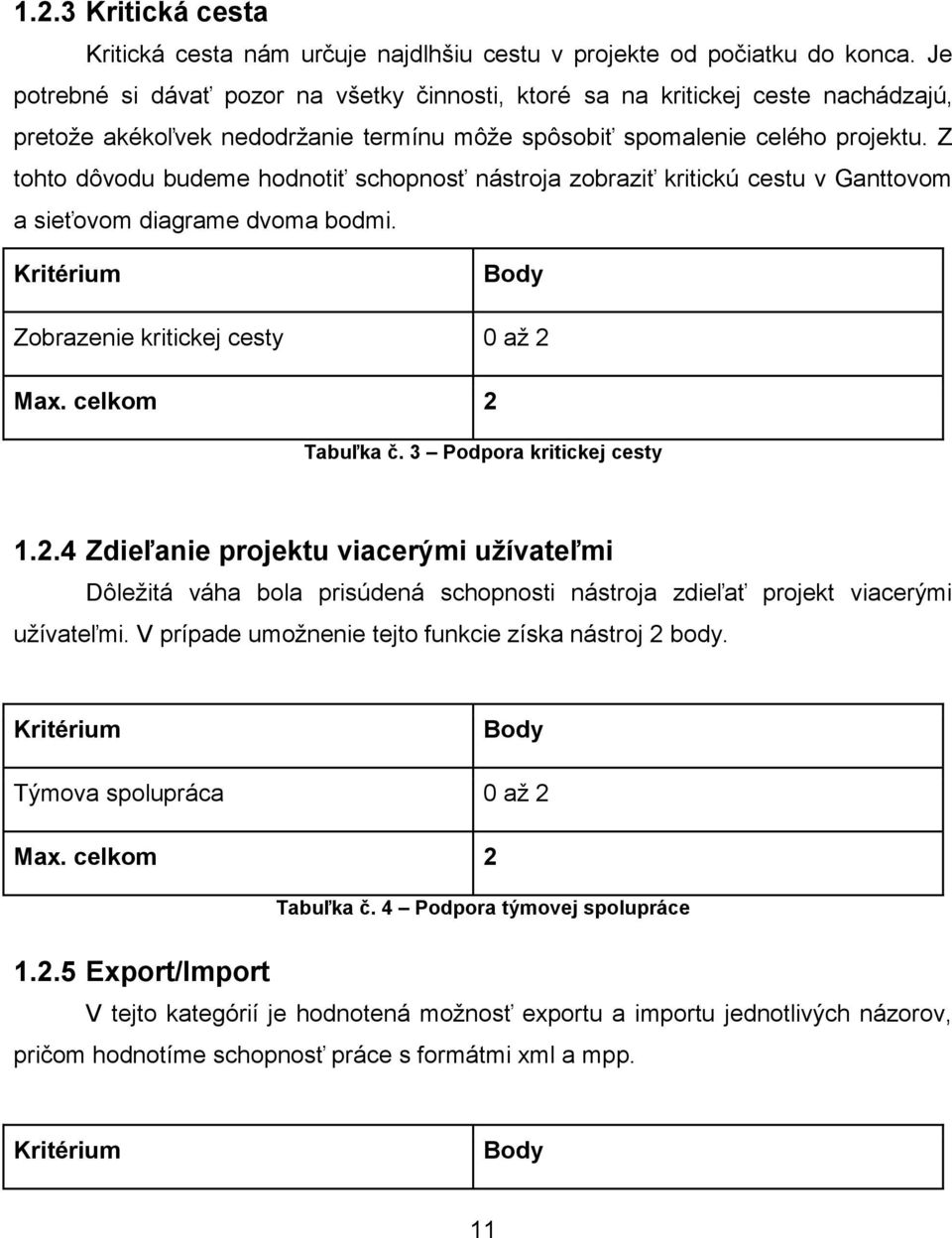 Z tohto dôvodu budeme hodnotiť schopnosť nástroja zobraziť kritickú cestu v Ganttovom a sieťovom diagrame dvoma bodmi. Kritérium Body Zobrazenie kritickej cesty 0 až 2 Max. celkom 2 Tabuľka č.