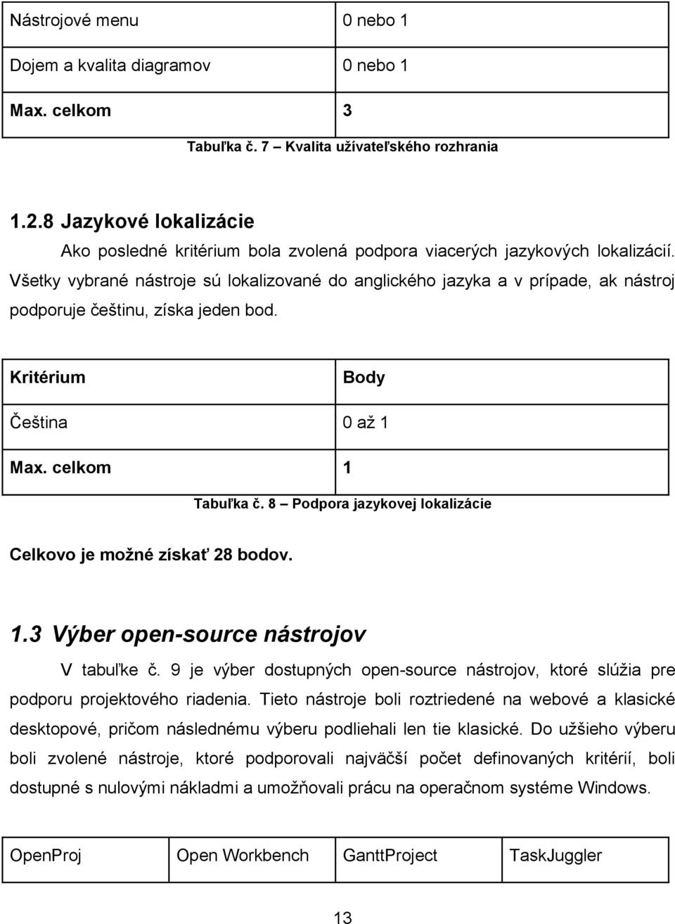 Všetky vybrané nástroje sú lokalizované do anglického jazyka a v prípade, ak nástroj podporuje češtinu, získa jeden bod. Kritérium Body Čeština 0 až 1 Max. celkom 1 Tabuľka č.