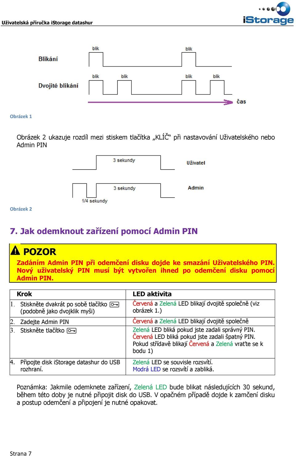 1. Stiskněte dvakrát po sobě tlačítko (podobně jako dvojklik myši) Červená a Zelená LED blikají dvojitě společně (viz obrázek 1.) 2. Zadejte Admin PIN Červená a Zelená LED blikají dvojitě společně 3.