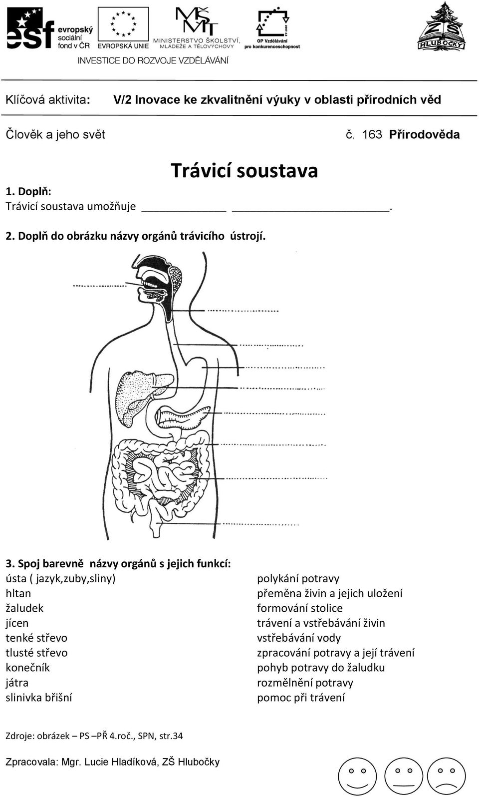 slinivka břišní polykání potravy přeměna živin a jejich uložení formování stolice trávení a vstřebávání živin vstřebávání vody