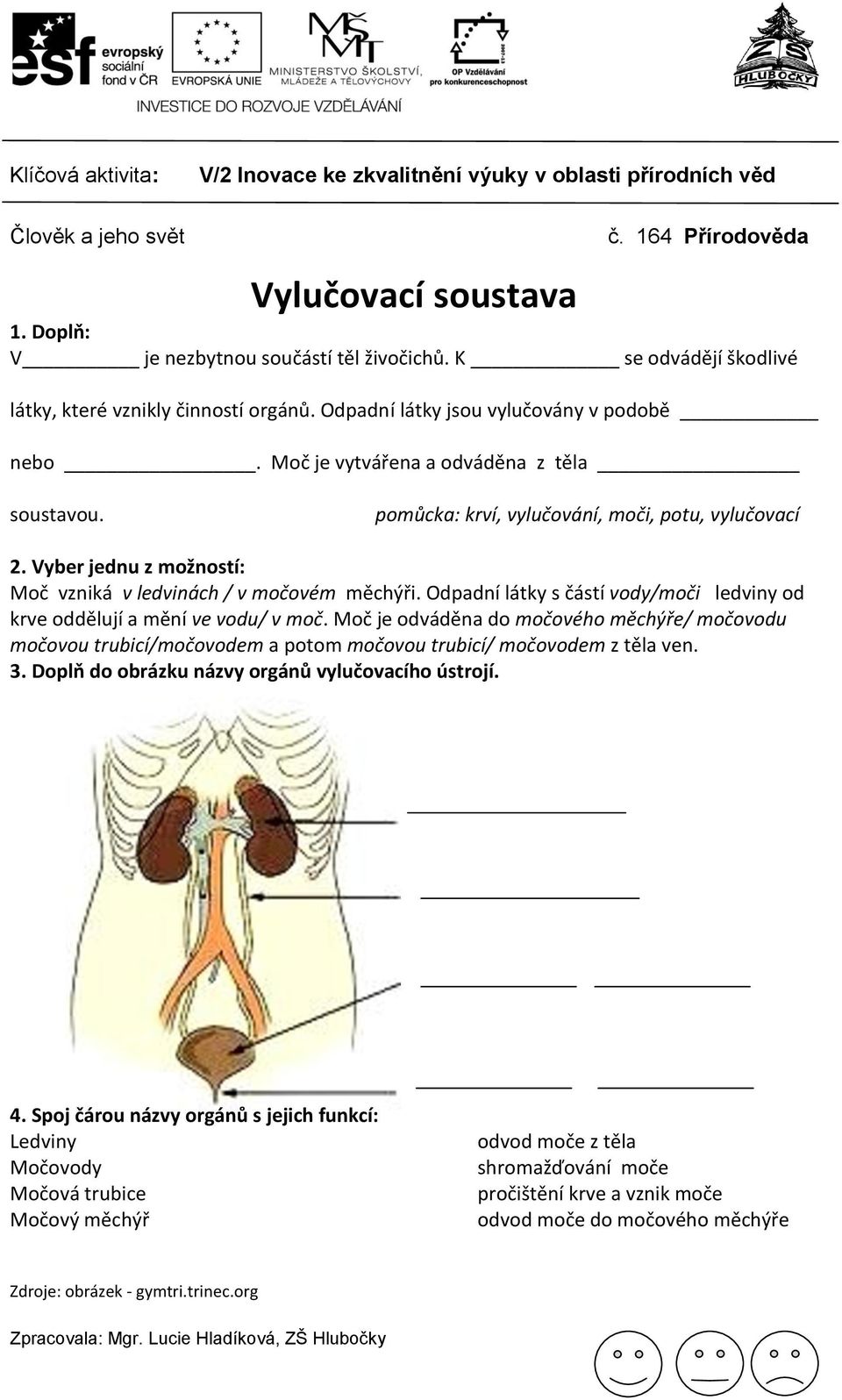 Odpadní látky s částí vody/moči ledviny od krve oddělují a mění ve vodu/ v moč. Moč je odváděna do močového měchýře/ močovodu močovou trubicí/močovodem a potom močovou trubicí/ močovodem z těla ven.