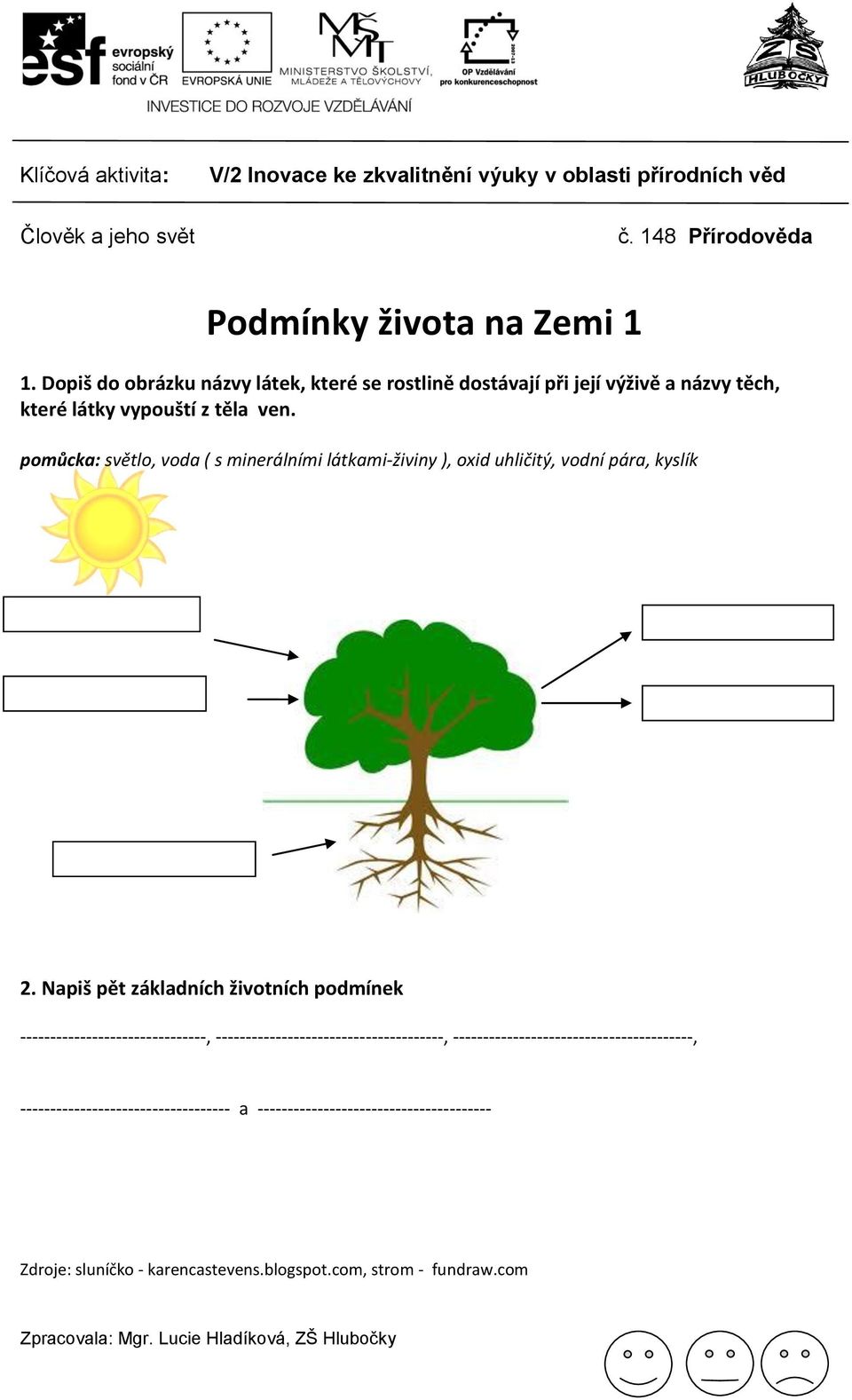 pomůcka: světlo, voda ( s minerálními látkami-živiny ), oxid uhličitý, vodní pára, kyslík 2.