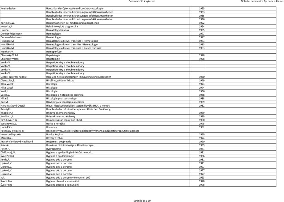 Hematologický atlas 1955 Donner-Friedmann Hematologie 1977 Donner-Friedmann Hematologie 1977 Hrubiško,M. Hematologie a krevní transfúze I Hematologie 1983 Hrubiško,M.