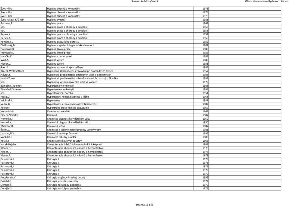 Hygiena práce a choroby z povolání 1956 Komárek,L. Hygiena pracujícího dorostu 1989 Divišovský,M. Hygiena s epidemiologie,infekční nemoci 1981 Provazník,K. Hygiena školní práce 1985 Provazník,K.