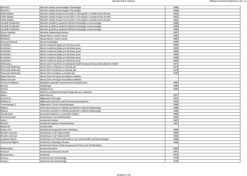 u endokrinních chorob 1962 Polák-Syllaba Aktuální otázky terapie hormonální a chirurgické u endokrinních chorob 1962 Houštěk-Studěnikin Aktuální problémy pediatrie:dětská kardiologie a pneumologie