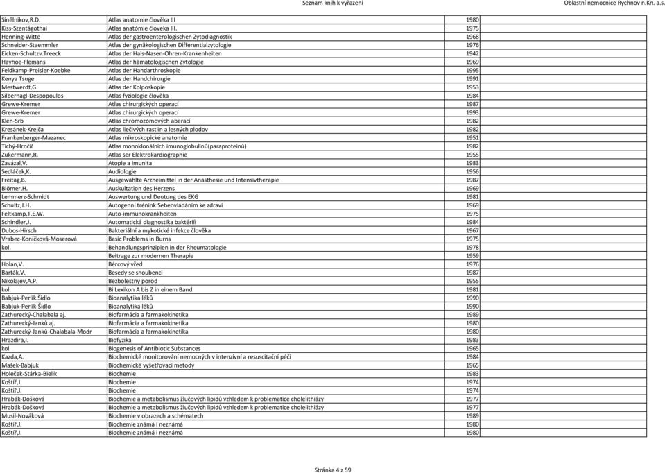 Treeck Atlas der Hals-Nasen-Ohren-Krankenheiten 1942 Hayhoe-Flemans Atlas der hämatologischen Zytologie 1969 Feldkamp-Preisler-Koebke Atlas der Handarthroskopie 1995 Kenya Tsuge Atlas der