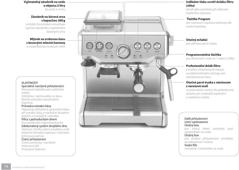 přístroje dle osobní potřeby Otočný ovladač pro aktivaci parní trysky Programovatelná tlačítka pro dávkování vody na 1 nebo 2 šálky VLASTNOSTI Speciálně navržené příslušenství: Nerezová nádobka pro