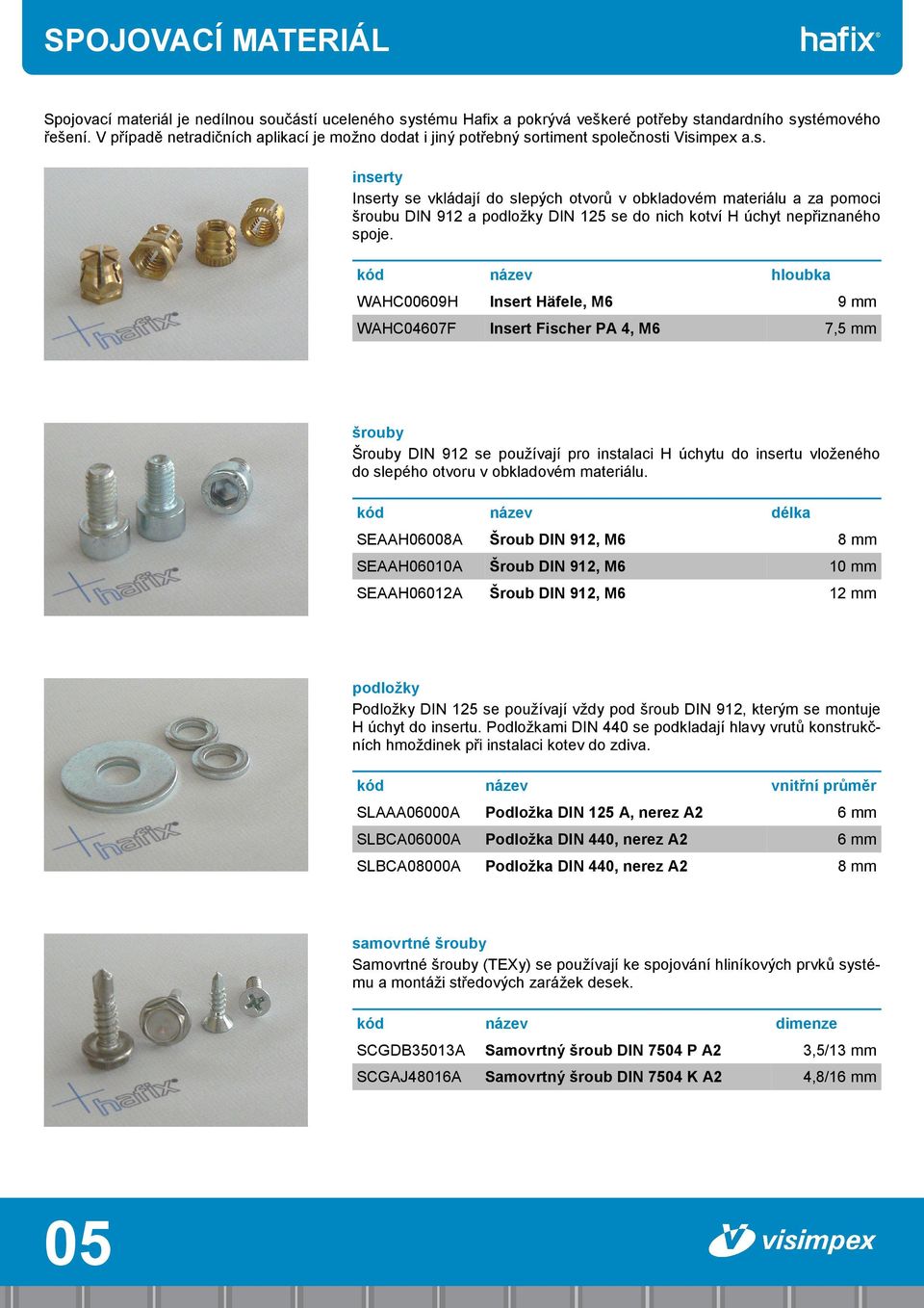 rtiment společnosti Visimpex a.s. inserty Inserty se vkládají do slepých otvorů v obkladovém materiálu a za pomoci šroubu DIN 912 a podložky DIN 125 se do nich kotví H úchyt nepřiznaného spoje.