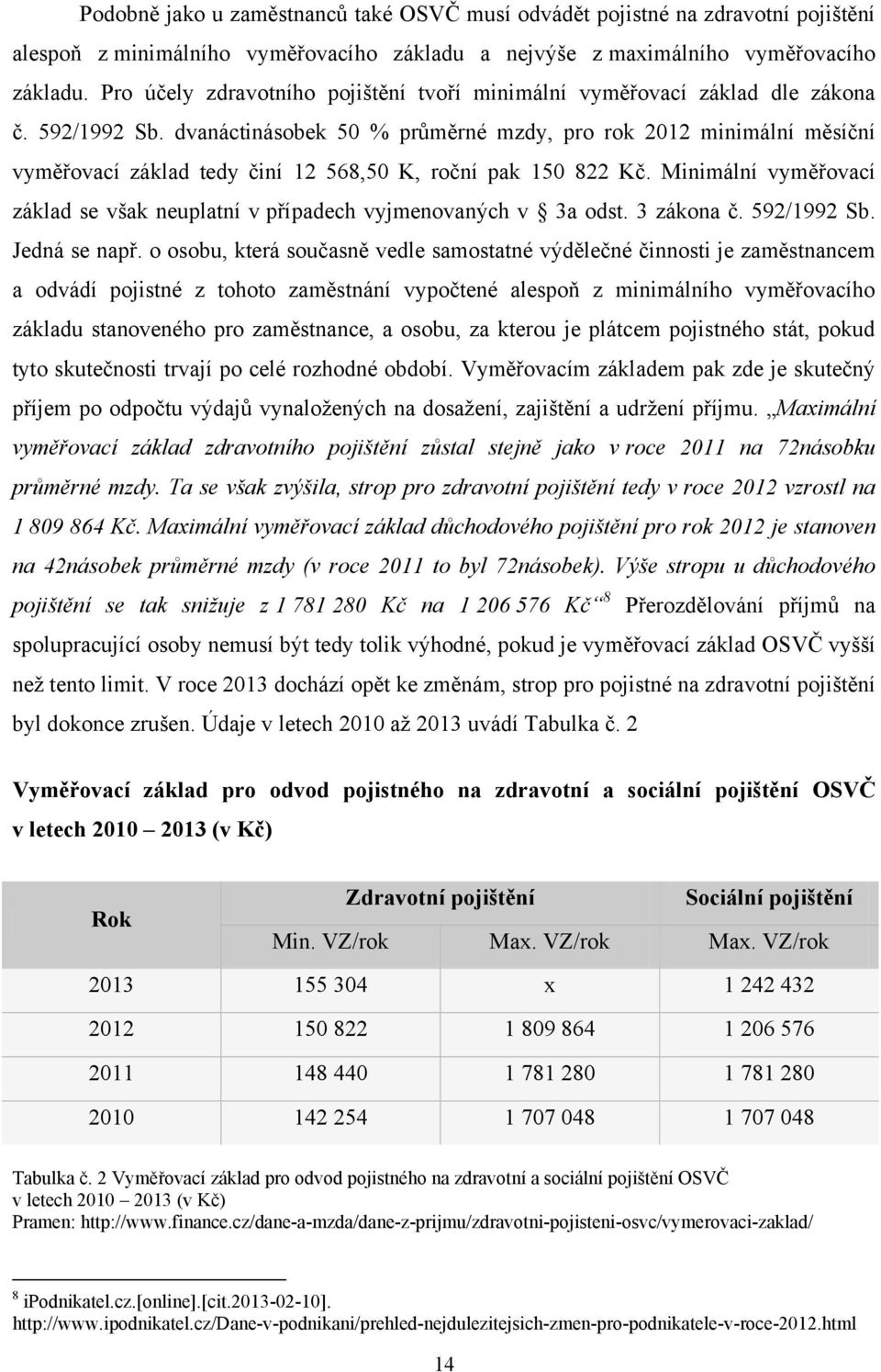 dvanáctinásobek 50 % průměrné mzdy, pro rok 2012 minimální měsíční vyměřovací základ tedy činí 12 568,50 K, roční pak 150 822 Kč.