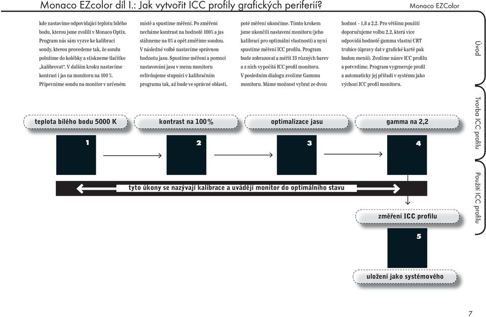 Připevníme sondu na monitor v určeném místě a spustíme měření. Po změření necháme kontrast na hodnotě 100% a jas stáhneme na 0% a opět změříme sondou. V následné volbě nastavíme správnou hodnotu jasu.