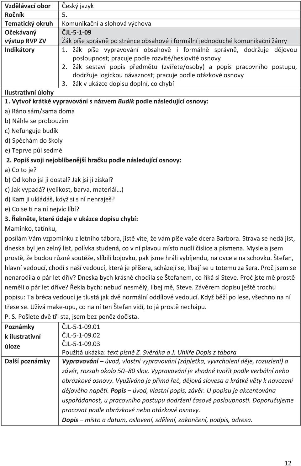 žák píše vypravování obsahově i formálně správně, dodržuje dějovou posloupnost; pracuje podle rozvité/heslovité osnovy 2.