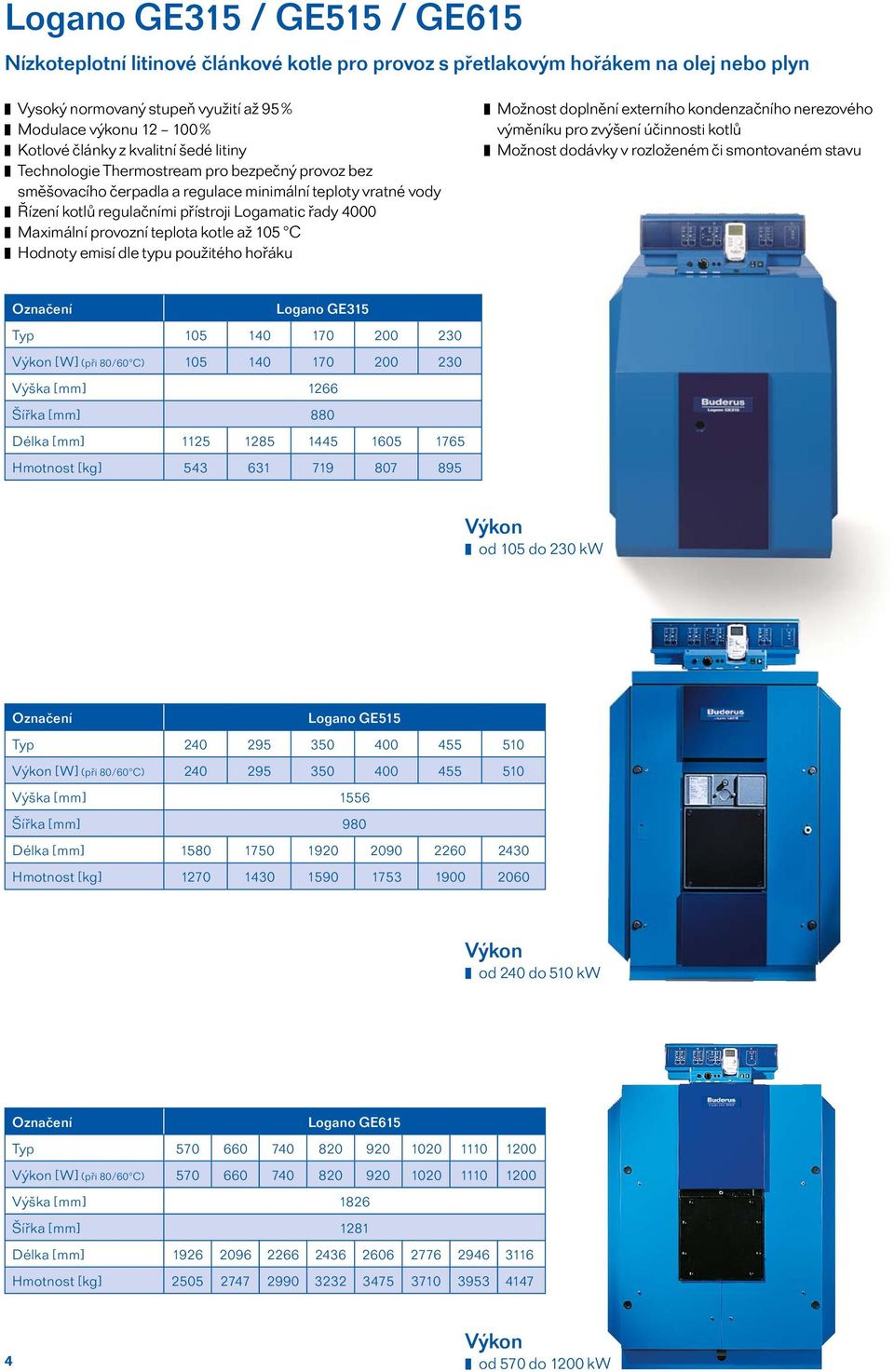 použitého hořáku Možnost doplnění externího kondenzačního nerezového výměníku pro zvýšení účinnosti kotlů Možnost dodávky v rozloženém či smontovaném stavu Logano GE315 Typ 105 140 170 200 230 [W]