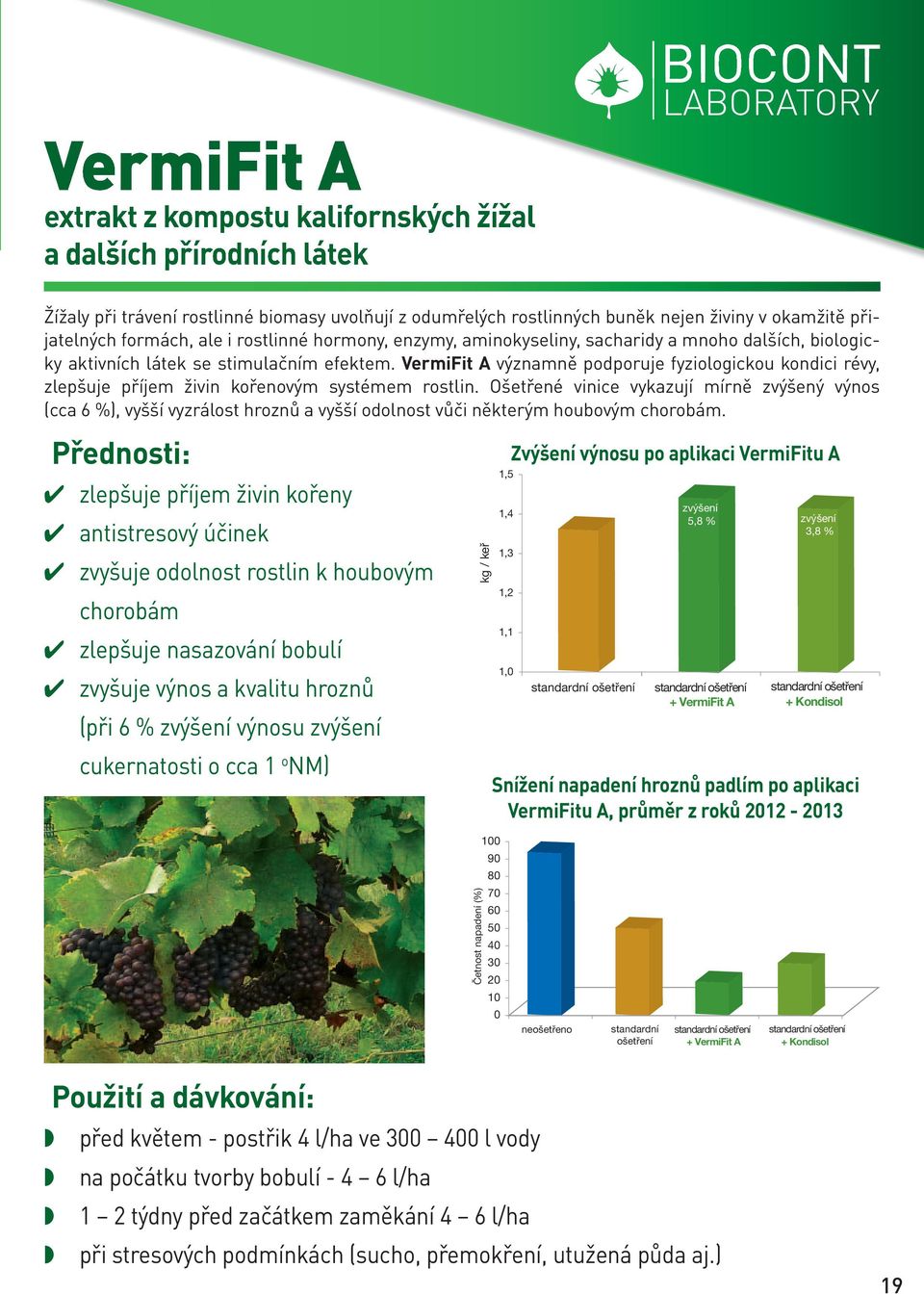 VermiFit A významně podporuje fyziologickou kondici révy, zlepšuje příjem živin kořenovým systémem rostlin.