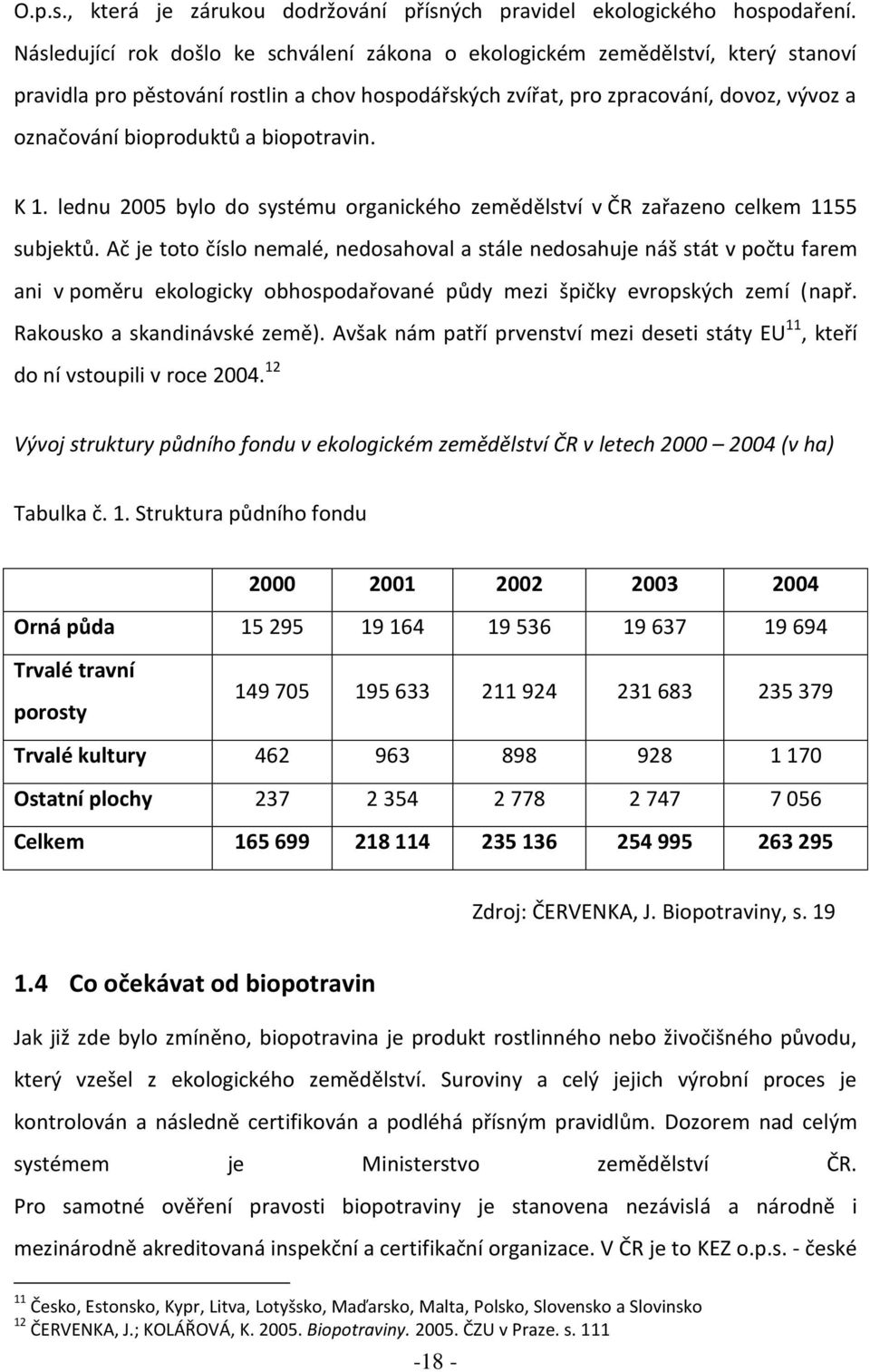 biopotravin. K 1. lednu 2005 bylo do systému organického zemědělství v ČR zařazeno celkem 1155 subjektů.