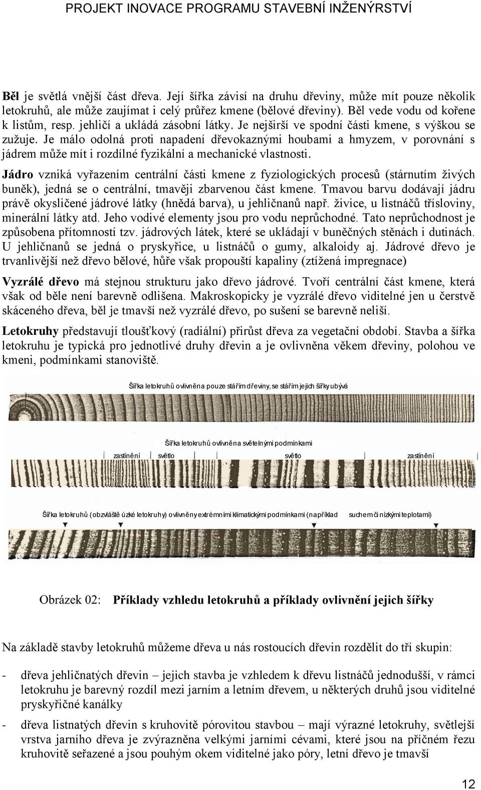 Je málo odolná proti napadení dřevokaznými houbami a hmyzem, v porovnání s jádrem může mít i rozdílné fyzikální a mechanické vlastnosti.