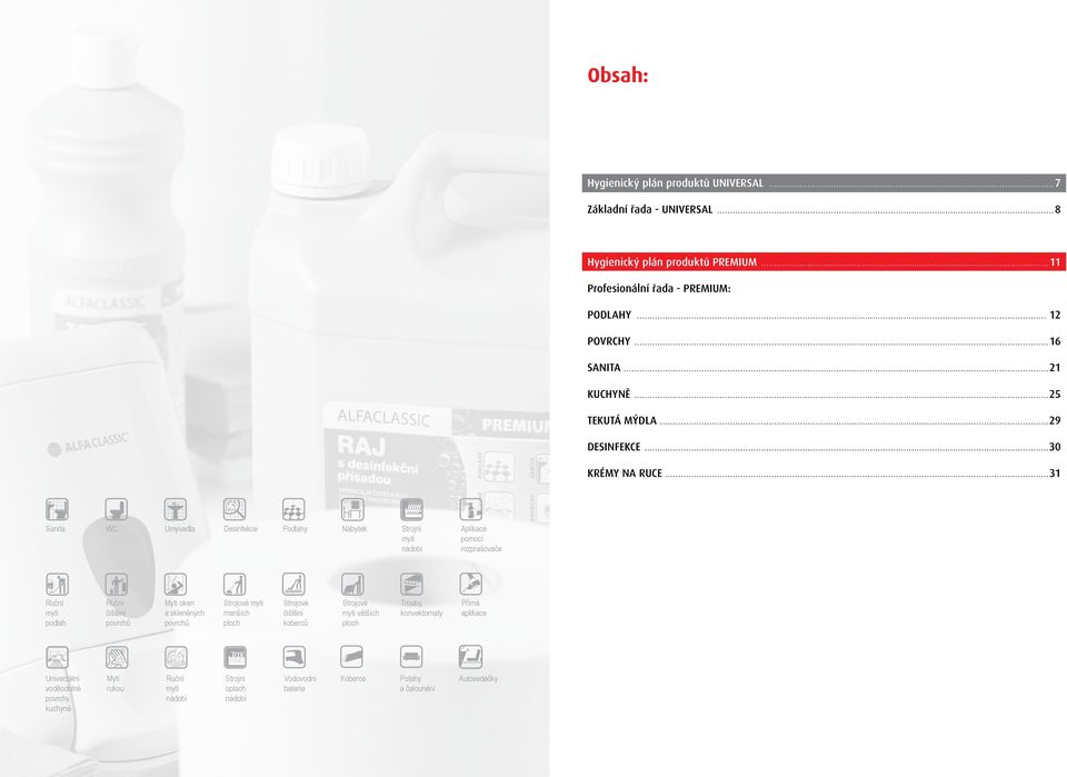 ..31 WC Umyvadla Nábytek Strojní mytí nádobí Aplikace pomocí rozprašovače Ruční mytí podlah Ruční čištění povrchů Mytí oken a skleněných povrchů Strojové mytí