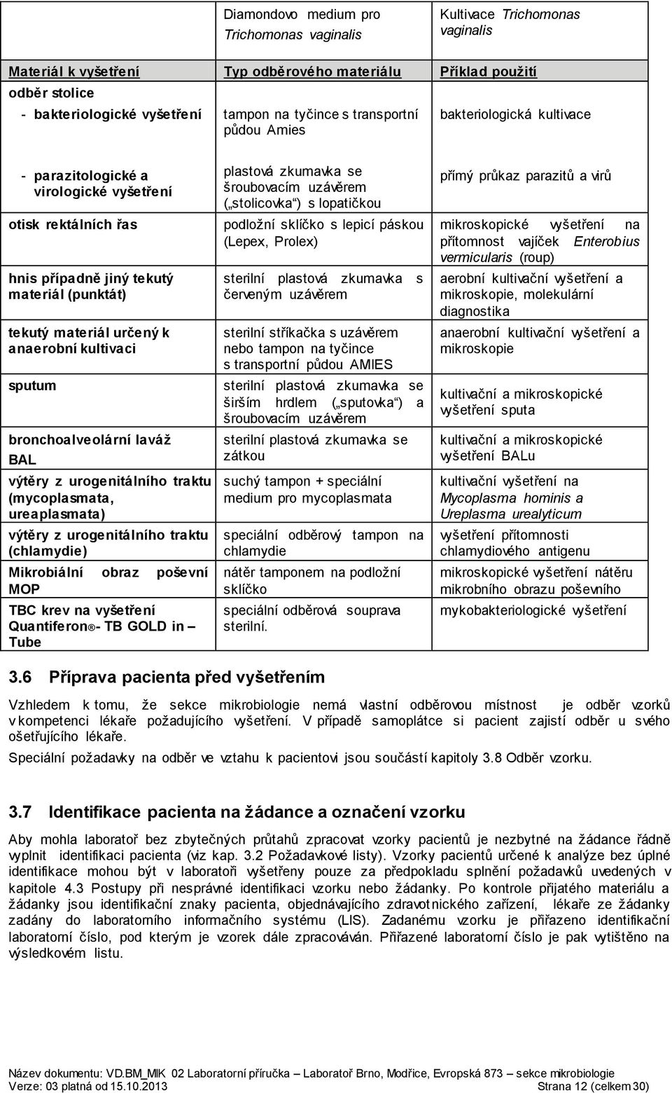 kultivaci sputum bronchoalveolární laváž BAL výtěry z urogenitálního traktu (mycoplasmata, ureaplasmata) výtěry z urogenitálního traktu (chlamydie) Mikrobiální obraz poševní MOP TBC krev na vyšetření