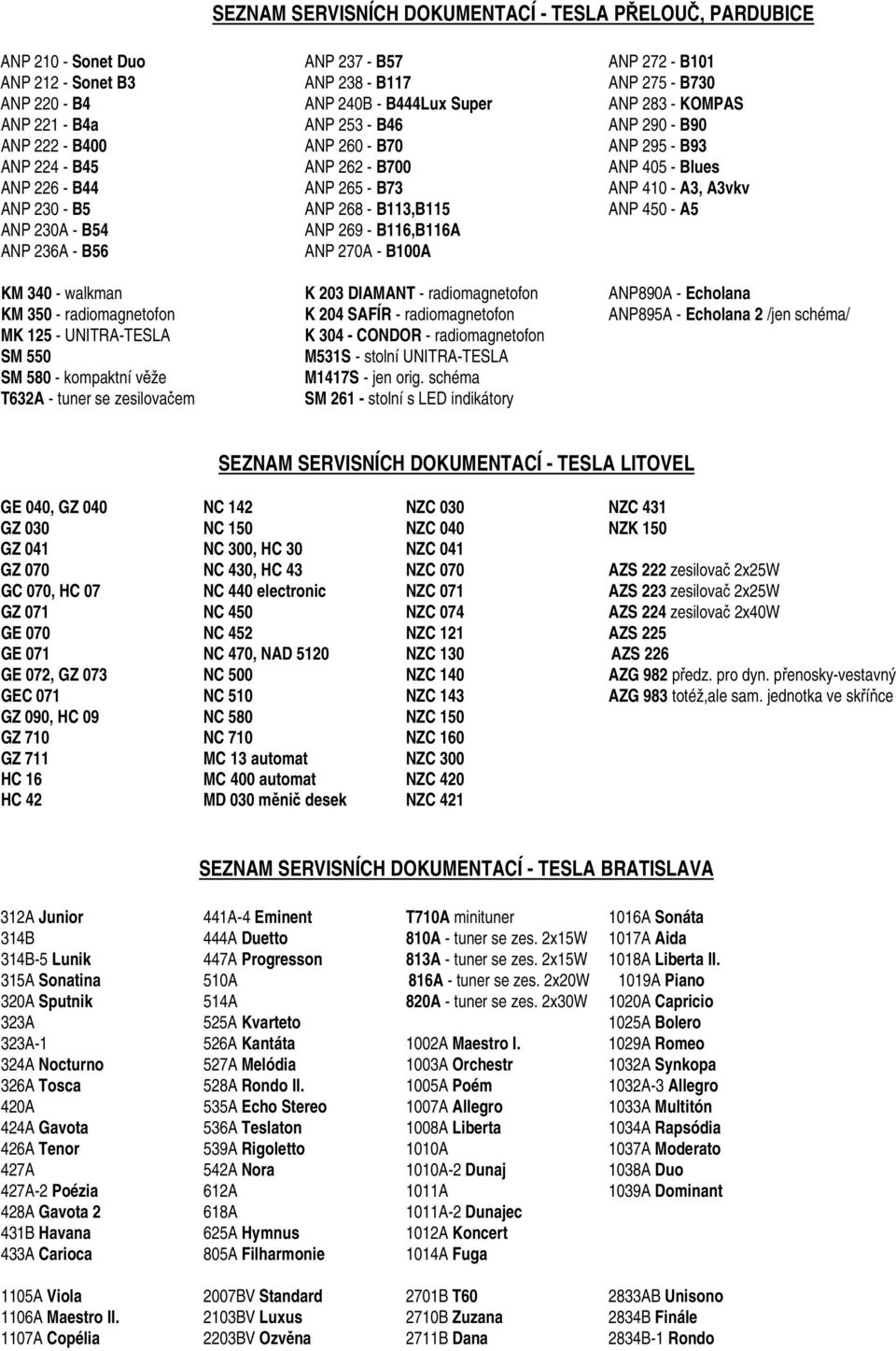 - B5 ANP 268 - B113,B115 ANP 450 - A5 ANP 230A - B54 ANP 269 - B116,B116A ANP 236A - B56 ANP 270A - B100A KM 340 - walkman K 203 DIAMANT - radiomagnetofon ANP890A - Echolana KM 350 - radiomagnetofon