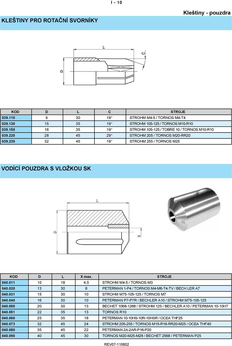 011 10 18 4,5 STROHM M4-5 / TORNOS M3 040.020 13 30 8 PETERMAN 1-P4 / TORNOS M4-M6-T4-TV / BECH LER A7 040.031 15 30 10 STROHM M75-105-125 / TORNOS M7 040.