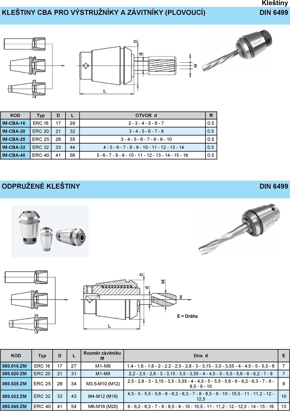 5 ODPRUŽENÉ KLEŠTINY DIN 6499 E = Dráha KOD Typ D L Rozměr závitníku M 050.016 ZM ERC 16 17 27 M1-M6 1,4-1,6-1,8-2 - 2.2-2,5-2,8-3 - 3,15-3,5-3,55-4 - 4,5-5 - 5,5-6 7 050.
