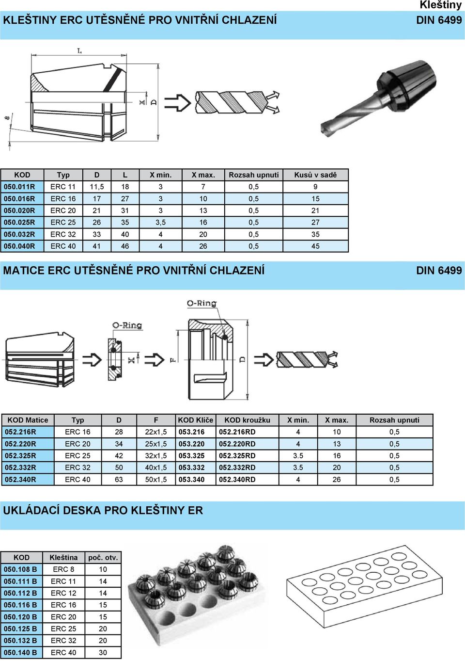 040R ERC 40 41 46 4 26 0,5 45 MATICE ERC UTĚSNĚNÉ PRO VNITŘNÍ CHLAZENÍ DIN 6499 KOD Matice Typ D F KOD Klíče KOD kroužku X min. X max. Rozsah upnutí 052.216R ERC 16 28 22x1,5 053.216 052.