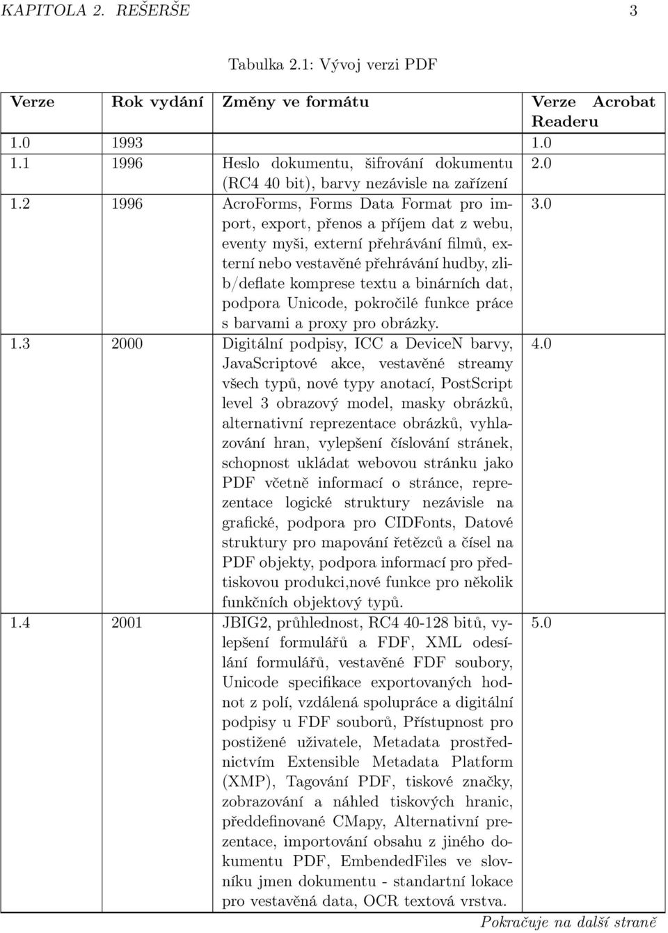 0 export, přenos a příjem dat z webu, eventy myši, externí přehrávání filmů, externí nebo vestavěné přehrávání hudby, zlib/deflate komprese textu a binárních dat, podpora Unicode, pokročilé funkce