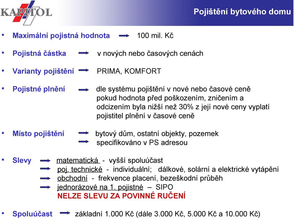 poškozením, zničením a odcizením byla nižší než 30% z její nové ceny vyplatí pojistitel plnění v časové ceně Místo pojištění bytový dům, ostatní objekty, pozemek