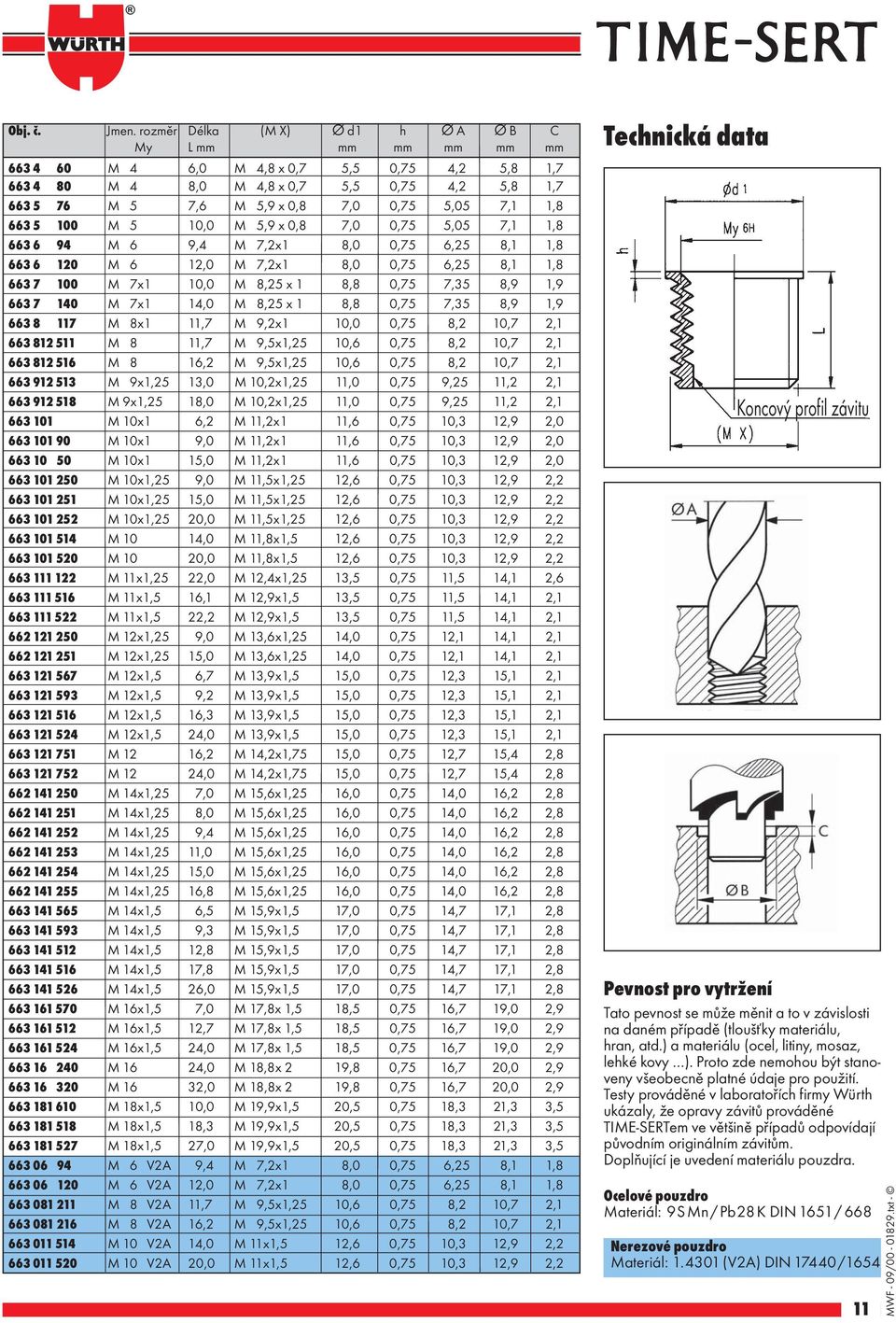 10,0 M,9 x 0,8 7,0 0,7,0 7,1 1,8 663 6 94 M 6 9,4 M 7,2x1 8,0 0,7 6,2 8,1 1,8 663 6 120 M 6 12,0 M 7,2x1 8,0 0,7 6,2 8,1 1,8 663 7 100 M 7x1 10,0 M 8,2 x 1 8,8 0,7 7,3 8,9 1,9 663 7 140 M 7x1 14,0 M