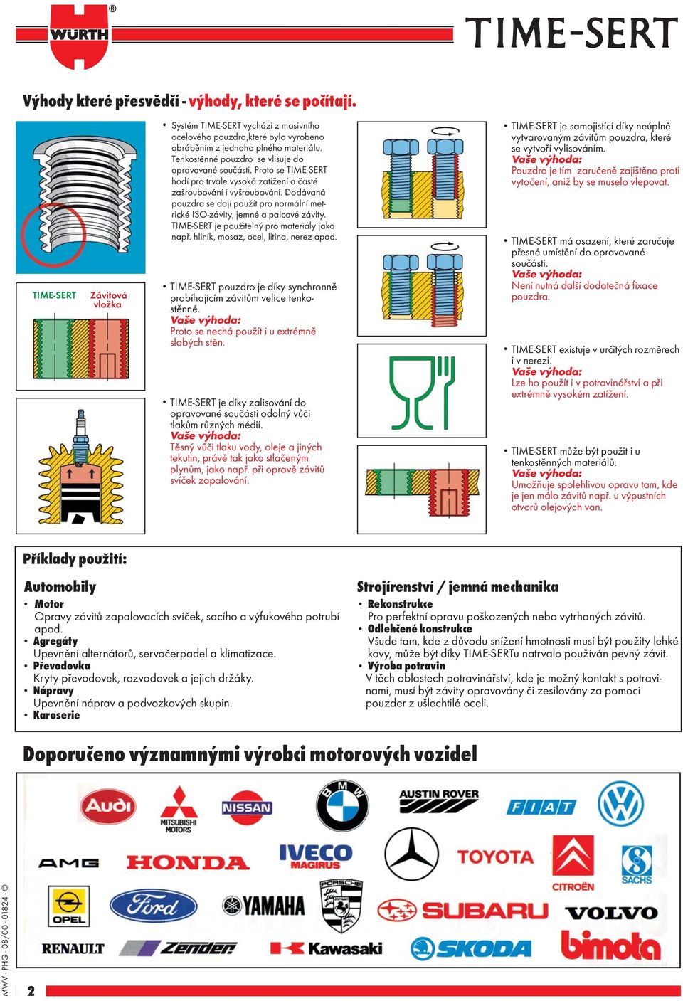 Dodávaná pouzdra se dají použít pro normální metrické ISO-závity, jemné a palcové závity. TIME-SERT je použitelný pro materiály jako např. hliník, mosaz, ocel, litina, nerez apod.